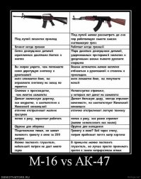 Уважаемые друзья, КАЛАШ - вечен!