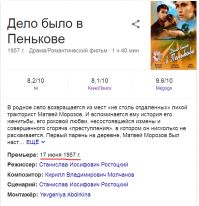 Лучшие фильмы советского кино. 1957 год