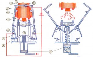 Нашёл схему ПУ.