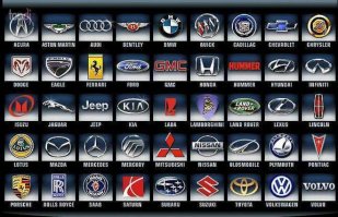 Интересные факты о некоторых автомобильных логотипах