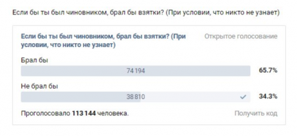 Товарищ, при чём тут депутаты? Вон был сделан обычный опрос. Всё дело в нас самих.