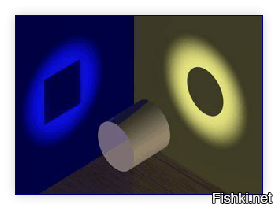 Наказать или похвалить?