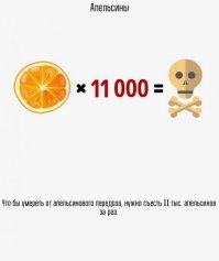 Намного раньше умрёшь от переизбытка либо воды, либо сахара, не говоря о клетчатке))