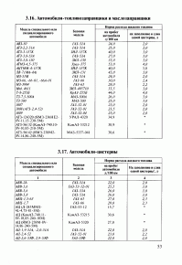 Действительно, откуда он 100л. на 100км. взял?