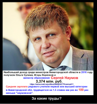 Школьные поборы