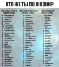 Смешные и интересные комментарии и картинки