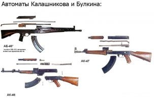 2. Калашников дорабатывал образец своего автомата представленный на конкурс и даже позаимствовал некоторые решения с образцов-конкурентов(ходят такие слухи, но доказать за давностью лет невозможно). 

Что тут доказывать - смотрим внимательно.