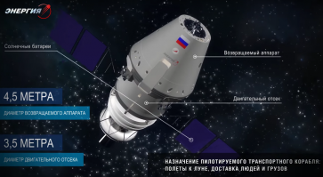 Удельный импульс - это показатель, сколько топлива надо сжечь для получения определённой массой определённой скорости.
Очень грубо - это показатель скорости истечения реактивной струи. Соответственно, по закону сохранения импульса, чем быстрее мы что-то от себя отталкиваем - тем быстрее ускоряемся, и тем больше тяга.
Химия УИ выше 460 не даёт (грубо скорость струи - 4.5 км/сек на паре водород-кислород), ядерные двигатели дают УИ от 920 до 25000, т.е. скорость истечения 9-250 км/сек.
Бочки с водородом нужны для межпланетного полёта, для посадки - взлёта с Марса идёт обычная ракета (на носу в схеме), для возврата на Землю - обычная капсула спускаемого аппарата, как у "Федерации" или у "Ориона".