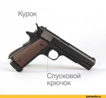 Представьте себе Россию без Калаша