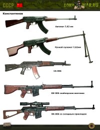 на тебе несколько "самыхразных автоматов" не сделаных на основе СТГ в СССР в 1944-1946 годах.
или ты считаешь что всем им одновременно пришла в голову одна и та же инженерная мысль?
Или Калашников разослал им письма со своими идеями?