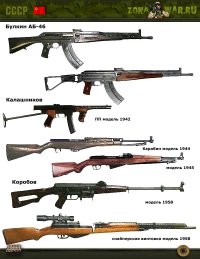 на тебе несколько "самыхразных автоматов" не сделаных на основе СТГ в СССР в 1944-1946 годах.
или ты считаешь что всем им одновременно пришла в голову одна и та же инженерная мысль?
Или Калашников разослал им письма со своими идеями?