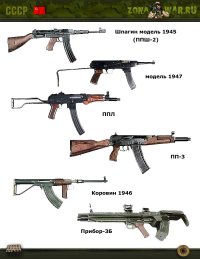 на тебе несколько "самыхразных автоматов" не сделаных на основе СТГ в СССР в 1944-1946 годах.
или ты считаешь что всем им одновременно пришла в голову одна и та же инженерная мысль?
Или Калашников разослал им письма со своими идеями?