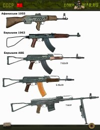 на тебе несколько "самыхразных автоматов" не сделаных на основе СТГ в СССР в 1944-1946 годах.
или ты считаешь что всем им одновременно пришла в голову одна и та же инженерная мысль?
Или Калашников разослал им письма со своими идеями?