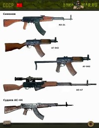 на тебе несколько "самыхразных автоматов" не сделаных на основе СТГ в СССР в 1944-1946 годах.
или ты считаешь что всем им одновременно пришла в голову одна и та же инженерная мысль?
Или Калашников разослал им письма со своими идеями?