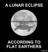 Один из способов выносить людям мозг