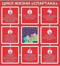 Вашими молитвами или своими силами? «Спартак» сдержал «Ливерпуль»