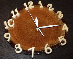 Что-то не впечатлило,
 аффтар дарю идею креатива: