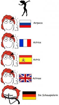 Сложности немецкого языка
