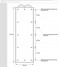 онлайн-калькулятор расчета ленточного фундамента В ПОМОЩЬ :