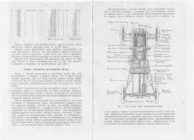 где-то читал, что на поздних версиях Model T бак перенесли из-под водительского сидения под капот. А вот под этой крышкой (на первом фото) - заливная горловина. Но вот в книжке проф. Грибова 1927-го года все-таки традиционно под сиденьем)