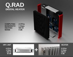 Специально для вас!
Qarnot Q.rad