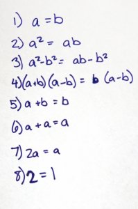 Площадь круга равна "пи"