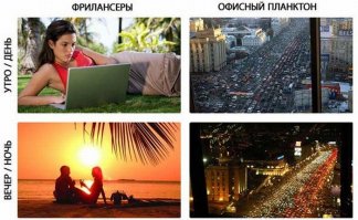 пропаганда, государству не выгодны ни высокие зарплаты - никто не поедет на донбас и сирию в качестве пушечного мяса, ни независимые мелкие и средние предприниматели, а нужна серая масса рабов, которыми легко управлят, и которые сделают все что нужно за корку. спасибо, идите <span style='color:gray'>[мат]</span>!