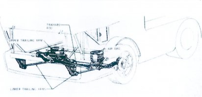 Ford Turbine Truck 1964 - Грузовик размером с дом