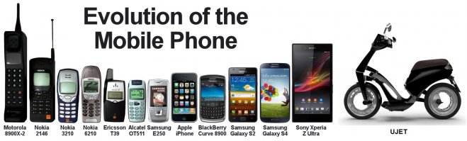 1. Это хорошо, просто отлично, НО если это ТС, то что то мне подсказывает, на него будут номера и права категории М 
2. Замечательно, но почему эту замечательную батарею например не интегрировать в телефоны, смартфоны или ноутбуки, даже нет, сцуко, сделать свою теслу, ведь самое дорогое в тесле это ее батарея. Или она не такая уже и нано, а если она рванет под жопой :) учитывая ее размер хана жопе будет.
3. Шины с увеличенным сцеплением... лучше внедрите эти технологии в производство шин для автомобилей или мотоциклов. Было бы куда полезнее. Что как собаки на сене. Или это просто болтовня?!
4. Зачем применять новые материалы, на штуку с невнятным будущем, если можно применить эти материалы например в уже ходовых товарах, ну это лично мое мнение, чубаке то естественно виднее куда запилить бабла из бюджета. 
И да, вес стандартного чемодана на колесиках с вещами моей жены на отдыхе, около 20 кг, его очень весело затаскивать в туристический автобус, это блин от штанги весом в 20 кг я могу взять под мышку и нести его до штанги, а когда это на почти вытянутых руках по лестнице... Я хочу видеть тех качков из молодежи, которые легко и непринужденно будут сей девайс весом в 40 кг таскать за собой везде.
5. У меня нет айфона... я не могу выбрать цвет и конфигурацию!? Шо за дискриминация... 
6. 4 кВт весом в 40 кг, по тротуару - хана пешеходам. И что такое пусковой момент 110 Нм, у меня мотоцикл ямаха с двигателем в 1300 кубов, у меня момент 100 Нм при 6000 об.мин, если я стартую с таких оборотов... у меня руль в небо задирает, а он (мот) веси 250 кг, а не 40.
Если это то о чем я думаю, то этот смарджет будет на месте сальто делать а не ехать.
7. Как я уже писал, 40 кг это не не большой чемодан.. это охеренно огромный чемодан. Со всеми вытекающими. 
8. Абсолютно беззвучная хреновня, с мощностью больше чем у скутера 50 см3 и крутящим моментов под 100 - ну жопа пешеходам будет или водителю этого девайса на дороге.
9. Ну тут ничего сказать - 21 век.
10. Наконец то: ну вы поняли :)