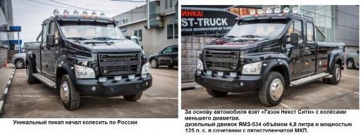 Новинки Группы ГАЗ за сентябрь