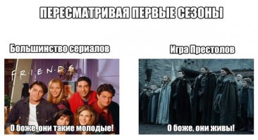 16 звезд "Игры престолов" со своими возлюбленными