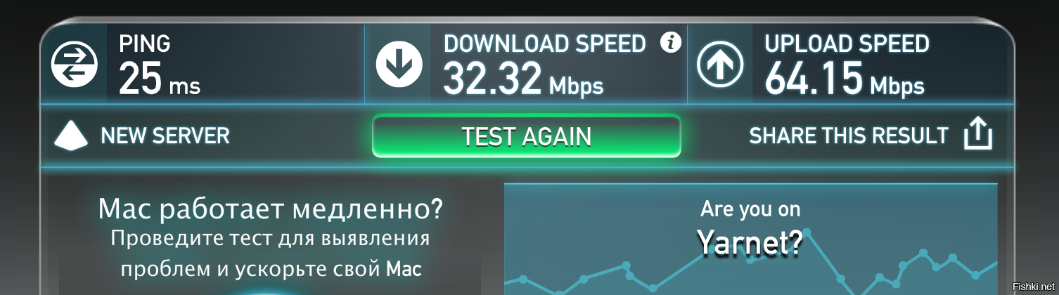 Ping speed. Upload Speed. Download Speed. Upload Mbps что это. 150 Мбит/с это хорошая скорость или нет.