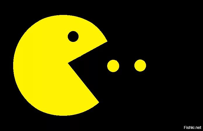 Sudo pacman. Пак Мэн. Изображение ПАКМАНА. Пакман желтый. Белый Пакман.