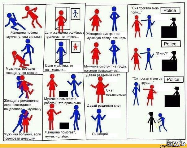 Самый сексистский пост - от "женщина не человек" до мальчиков-клоунов