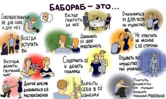 Самый сексистский пост - от "женщина не человек" до мальчиков-клоунов