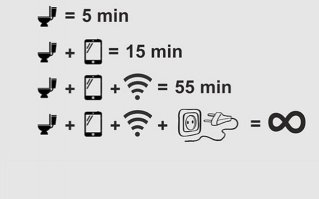 Вот почему нельзя брать телефон в туалет