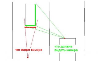 минусы все летят. придется для отдельных идиотов рисовать картинку