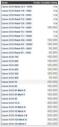 Мошенники на eBay