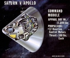 Разница в том, что раньше можно было снять в Голливуде смазанное кино и имитировать высадку на Луну. Сейчас, с современными средствами фото-киносъемки такой трюк не прокатит. Реалистичное кино не снимешь, надо действительно будет лететь. С развитием средств связи уже проканает трюк, когда якобы велась прямая трансляция с Луны, а снимали, что происходит с монитора. А оригинальные пленки "потеряли", как "потеряли" огромную кучу "лунного" грунта. Народ будет задавать вопросы, как космонавты пролетели в одной позе кучу времени и выскочили под камеры, как только из парикмахерской. Сами посмотрите, и прикиньте КАК можно пролететь в таком гробу 8 дней, ссать и срать под себя (не то, что туалета, возможности встать не было) и выскочить как огурчики? Вспомните хотя бы свои 4-5 часов за рулем и как вы делаете первые шаги после остановки.
Про остальные несостыковки написано множество книг. Конечно, американские патриоты, люди верующие, они само аргументирование не приемлют. Жалко, что таких патриотов чужой страны так много у нас.