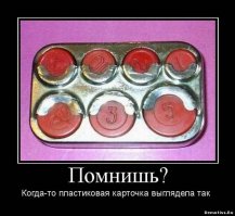 Ностальгия по СССР