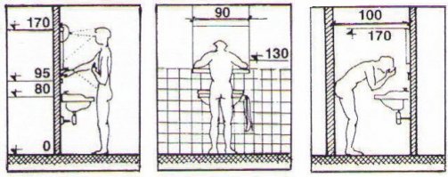 Интерьеры из советских фильмов и планировки киноквартир