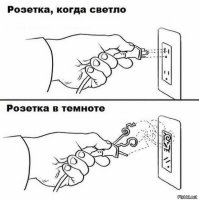 Почему на всех континентах разные розетки?