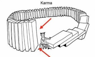 Двойной эффект домино