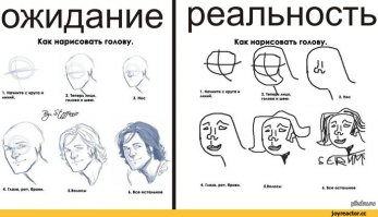 Как нарисовать сову?