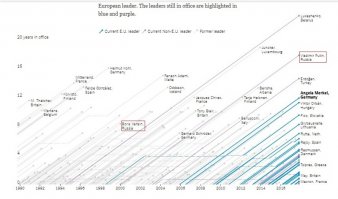 Впервые вижу, чтобы так фривольно читали печатную плату