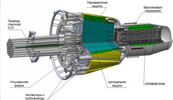 Работы по созданию установки были начаты в 2009 году, планируемая дата завершения работ   2018 год. Планируется провести лётные испытания в 2020 годы.
Головным исполнителем по ЯЭДУ является ФГУП "Исследовательский центр имени М.В. Келдыша". Головным исполнителем по реакторной установке (РУ) является "НИКИЭТ".