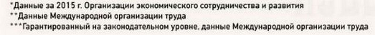 Праздник к нам приходит. Медведев утвердил праздничный календарь 2018