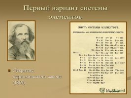 Все гениальное - просто.
