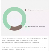 Тест: Какой у вас тип мышления?