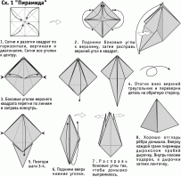 Зачем Великой Пирамиде в Гизе восемь углов